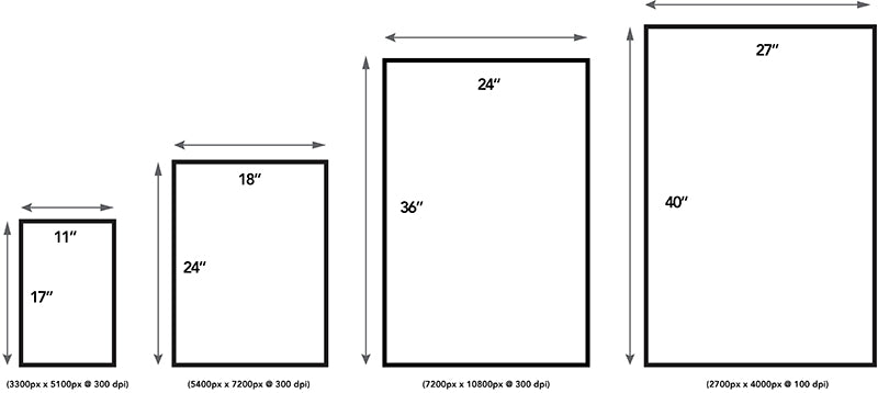 Get To Know Us - FREE Digital Print